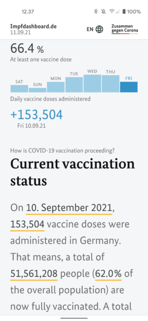 data vaksinasi di Jerman hingga 2 September 2021