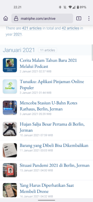 jumlah artikel pada tahun 2021