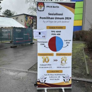 banner dan papan petunjuk menuju TPS Berlin banner dan papan petunjuk menuju TPS Berlin